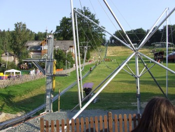 Penjsonat Śnieżka SPA*** Karpacz